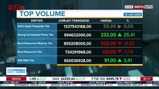 Investor Market Closing BeritaSatu TV - 15 Juli 2025