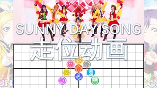 【Lovelive!】SUNNY DAY SONG رقصة الرسوم المتحركة
