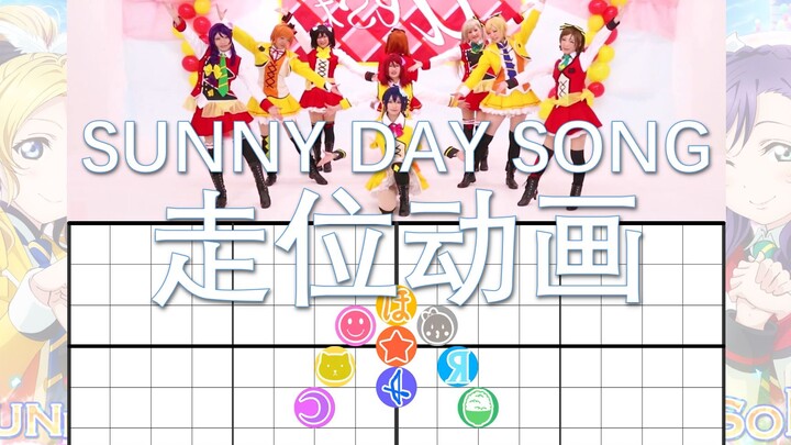 【Lovelive!】SUNNY DAY SONG Positioning Animation
