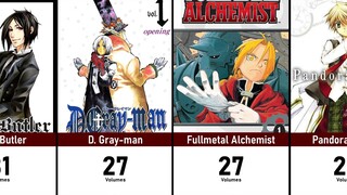 BEST SHOUNEN MANGA OF ALL TIME