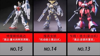 日网票选·【高达系列】“新人类专用MS”人气排行榜!!!