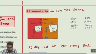 4.The Behavioral Biases of Individuals [2022] | check the chapter 01