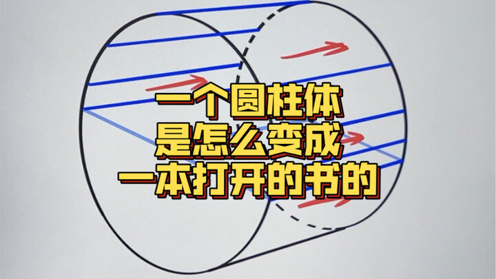 You are about to witness: how a cylinder transforms into an open book.