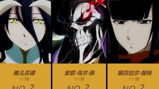 日本网民票选《OVERLORD》最受欢迎的角色排行榜~！