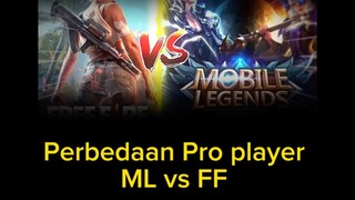 FreeFire Vs MLBB player 🌪️