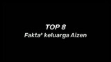 Fakta² keluarga aizen