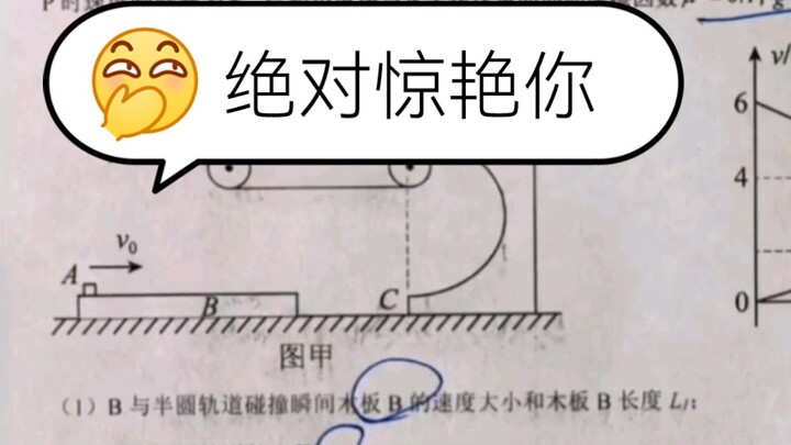 Giả sử làm bài tập vật lý được nhìn từ góc nhìn của Chúa