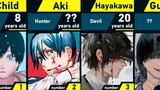 Evolution of Aki Hayakawa | Chainsaw Man