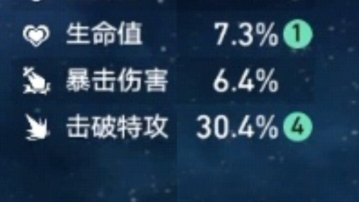 Đôi giày quý giá của tôi