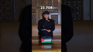 sudah berbuat apa untuk palestina?