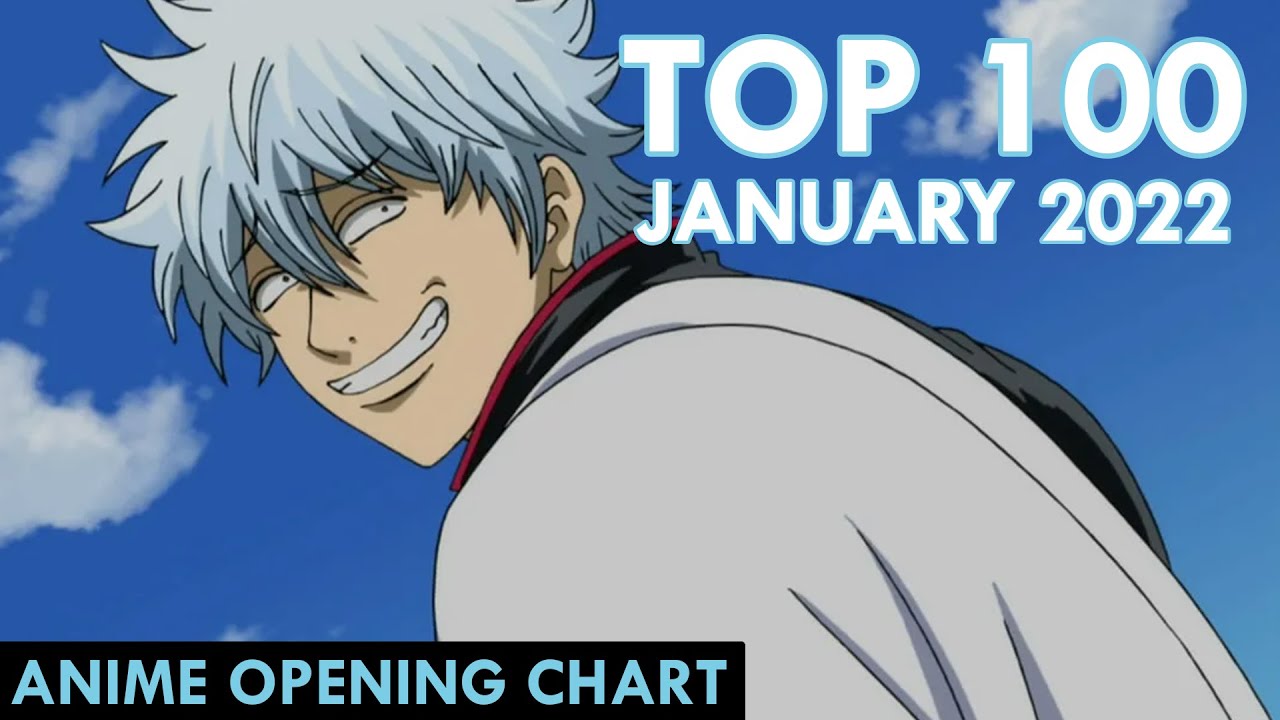 Ranking 130000 Fans wählen ihre Top 100 AnimeSongs  Anime2You