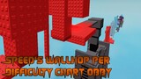 Speed's Wallhop Per Difficulty Chart Obby [All Stages 1-32] (ROBLOX Obby)