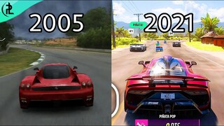 Forza Game Evolution [2005-2021]