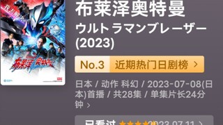 Douban rating ranking list of the three major special photos in 2023