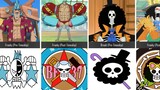 One Piece Characters and Their Pirate Flags
