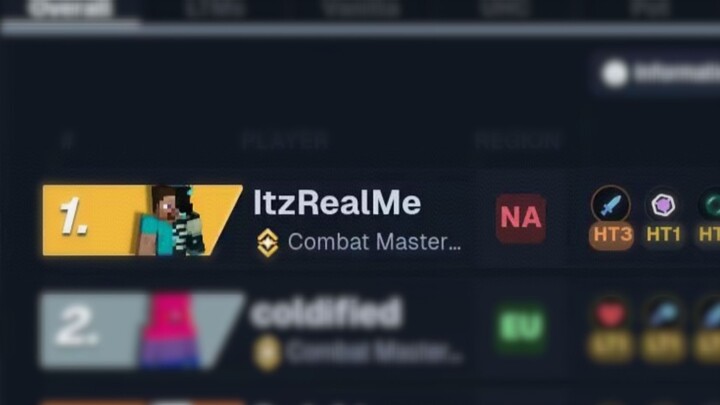 At 16, he dominated all the top players.