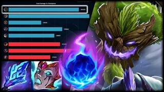 AP TreeGuy (Preseason)