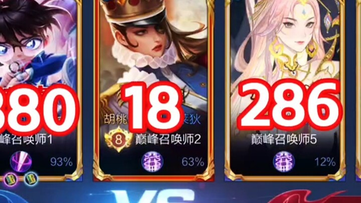 There are actors in the peak 16 points?