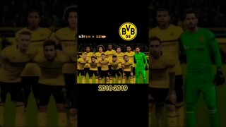 Borussia Dortmund Squad Evolution(2010-2023)||#shorts #slot138