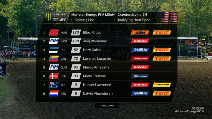 2025 MXoN OPEN Qualifying Race