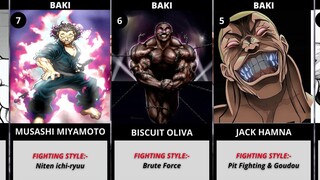 TOP 40+ BAKI MANGA CHARACTERS FIGHTING STYLE RANKED - ANIMO RANKER