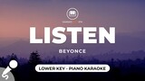 Listen - Beyonce (Lower Key - Piano Karaoke)