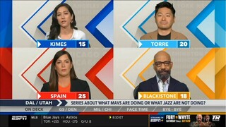 Around The Horn | Reacts Luka Doncic should rest more as Mavericks are healthy to win against Jazz