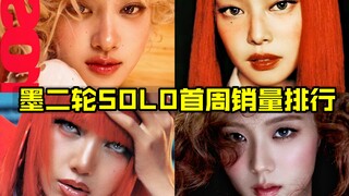 Bảng xếp hạng động tác đầu tiên của cuộc thi SOLO 2 vòng dành cho bốn người Mạc. (Khoảng cách khá lớ