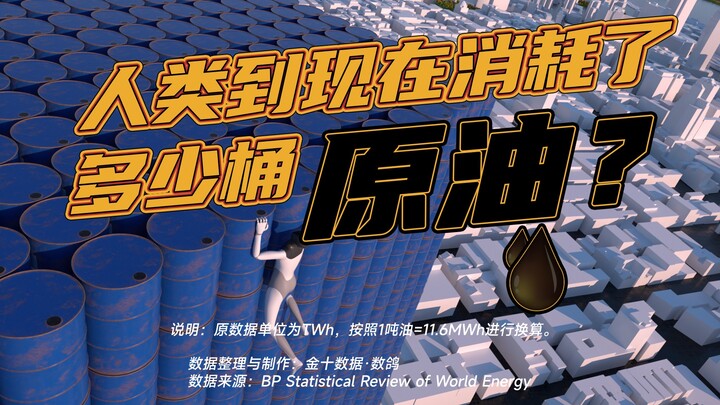 How many barrels of crude oil has humanity consumed so far? Take a guess!