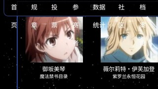 世萌今年最后一场，大家帮下美琴
