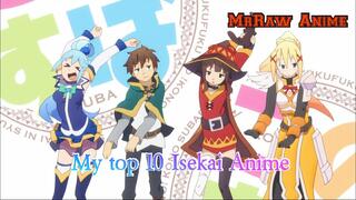 My Top 10 Isekai Anime