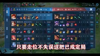 ภายใต้แนวทางการเล่นป่าแบบสูตรสำเร็จ จะช่วยให้หลุดพ้นจากแร็งค์คะแนนต่ำได้ดีขึ้น โดยสามารถบุกทะลวงจนชน