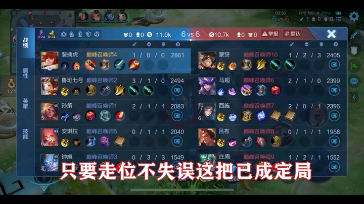 بفضل منهجية الصيد الصيغية، يمكن الابتعاد بشكل أفضل عن الفئات المنخفضة، والوصول إلى 1900 نقطة وتحطيم 