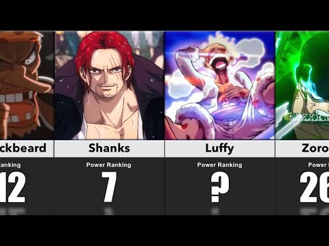 Top 50 Strongest One Piece Characters