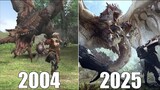 Evolution of Monster Hunter Games [2004-2025]