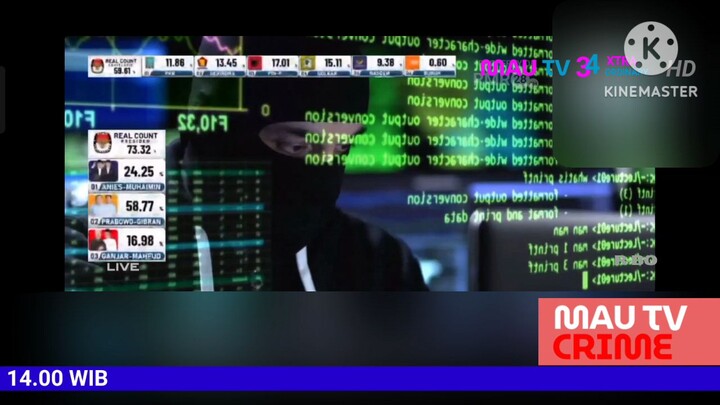 OBB MAU TV CRIME MAU TV SATU BERITA TELEVISI INDONESIA (NEW LOOK MEI 2026)