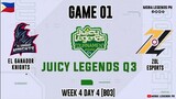 ZOL Esports vs El Ganador Knights Game 01 | Juicy Legends Q3 2022
