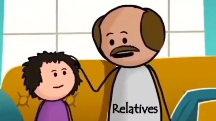 All about Relatives..