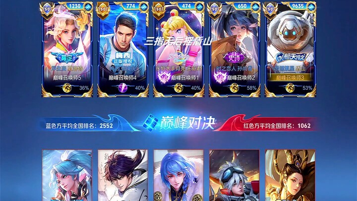 ใครว่าตัวละครตวนซานเล่นในเกมระดับสูงไม่ได้?