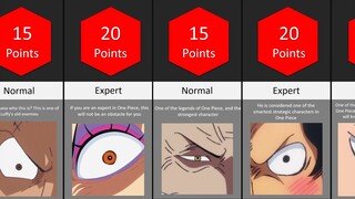 One Piece Eyes Quiz