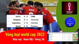 KẾT QUẢ VÒNG LOẠI WORLDCUP 2022 KHU VỰC NAM MỸ VÒNG 16, BẢNG XẾP HẠNG