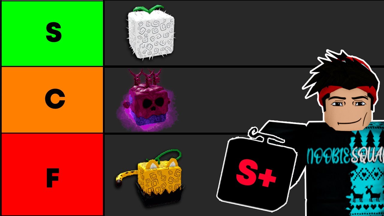 BLOX FRUITS UPDATE 17.3 