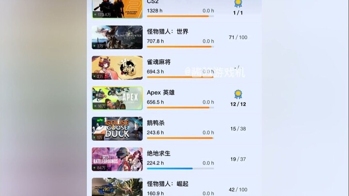 Mạo hiểm xông vào hang ổ của lũ Goblin