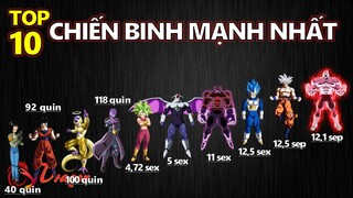 Top 10 chiến binh mạnh nhất trong Giải Đấu Sức Mạnh toàn vũ trụ