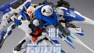 Collapse! [Weekly Rubber Price MG]