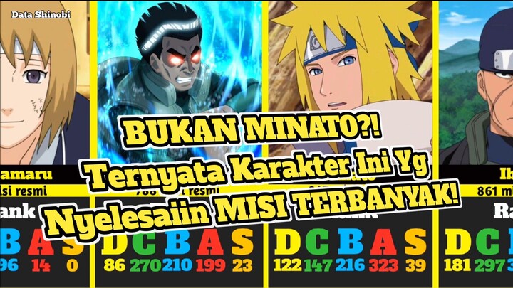 LAST PART❗TOTAL MISI BESERTA RANK KARAKTER NARUTO