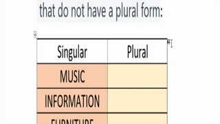 Learn English