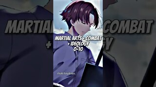 Kei Karuizawa vs Kiyotaka Ayanokoji - Classroom of the elite