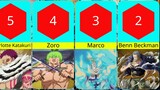 Peringkat 17 Komandan Yonko Terkuat di One Piece