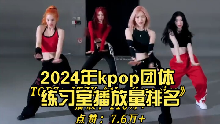 2024 Kpop group practice room playback ranking